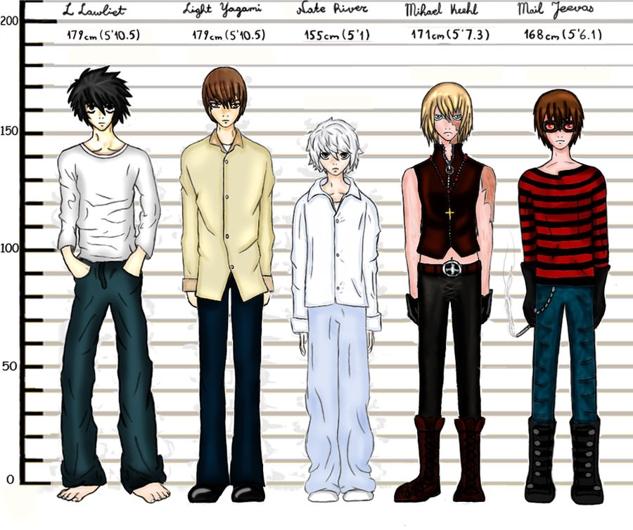 Height Comparison of Death Parade Characters 