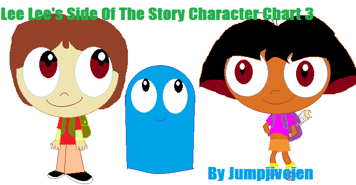 Lee Lee's Side Of the Story Character chart 3