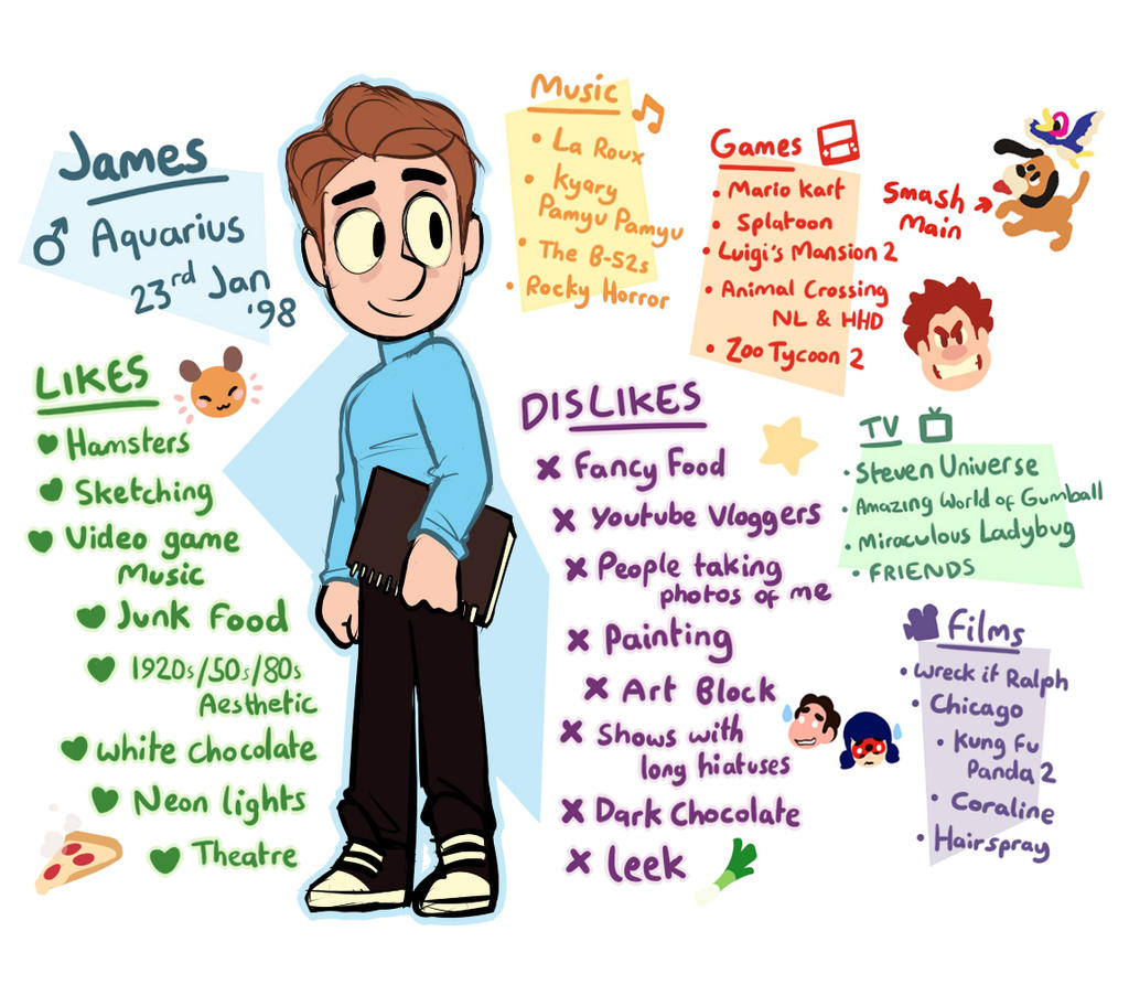 meet the artist by mrhaliboot on deviantart