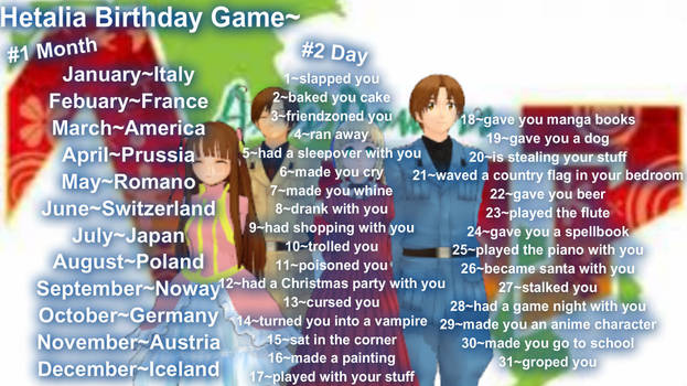 Hetalia Birthday Game~! (Because In the desc.)