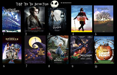 Top 10 Tim Burton Films