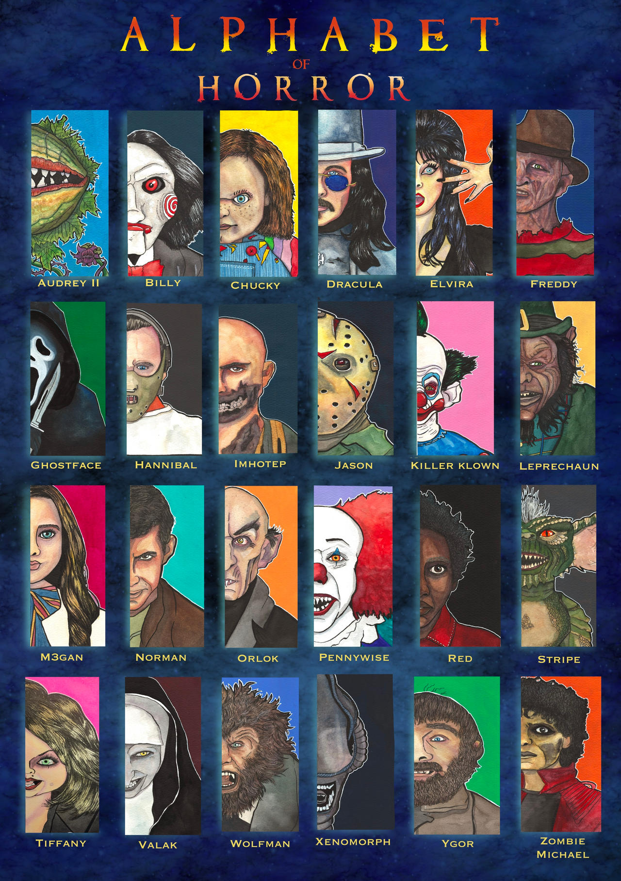 Horror Abc ABCs of Horror Poster Mockup by InkandIvy on DeviantArt