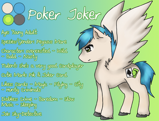 Poker Joker: Ref-Sheet