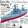 Save the 'Mighty T' U.S.S. Texas (BB-35)