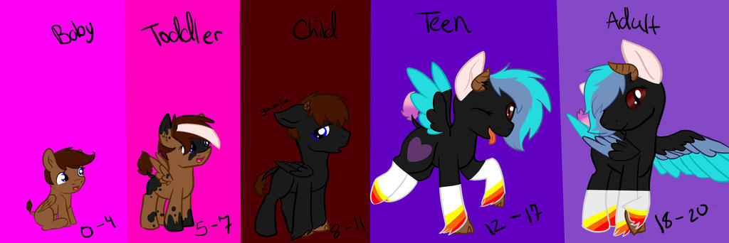 Mlp Getting Old Ageing up mlp oc story by UbeArtist on DeviantArt