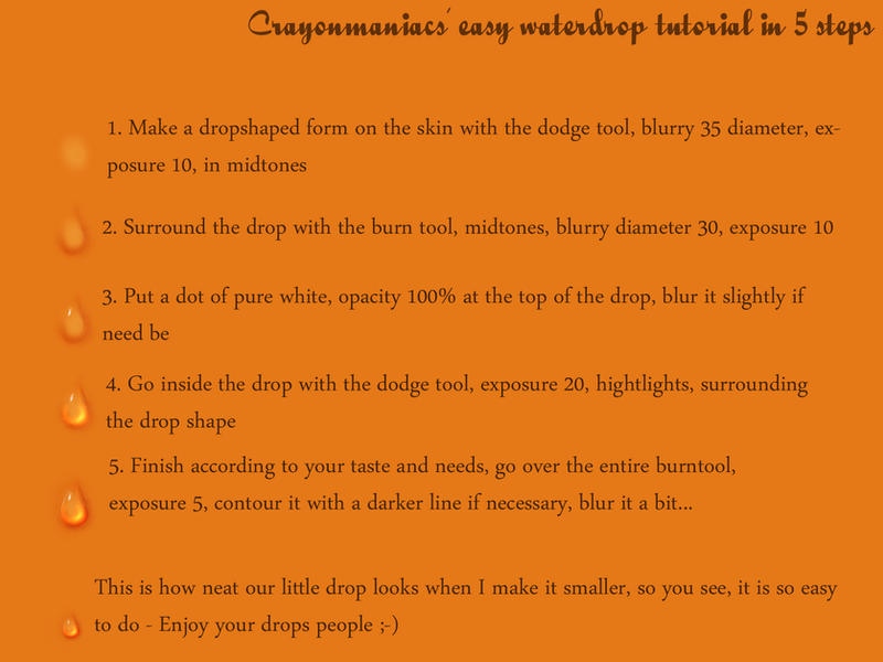 Waterdrop on skin tutorial