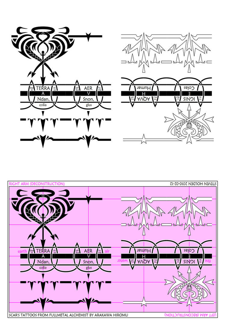 Fullmetal Alchemist Scar's Tattoos by ulTrawaZer on DeviantArt