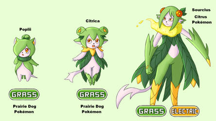 Fakemon Starter grass type