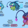 Fakemon starter water type