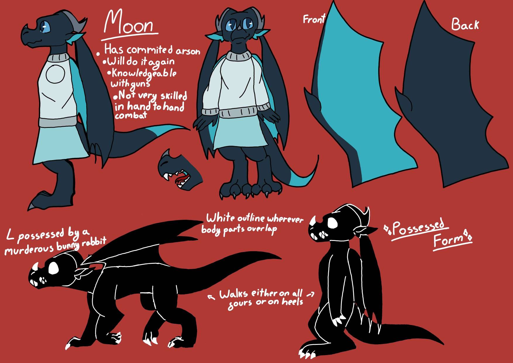 Meta Moon Character Moon ref sheet by Billym00n on DeviantArt
