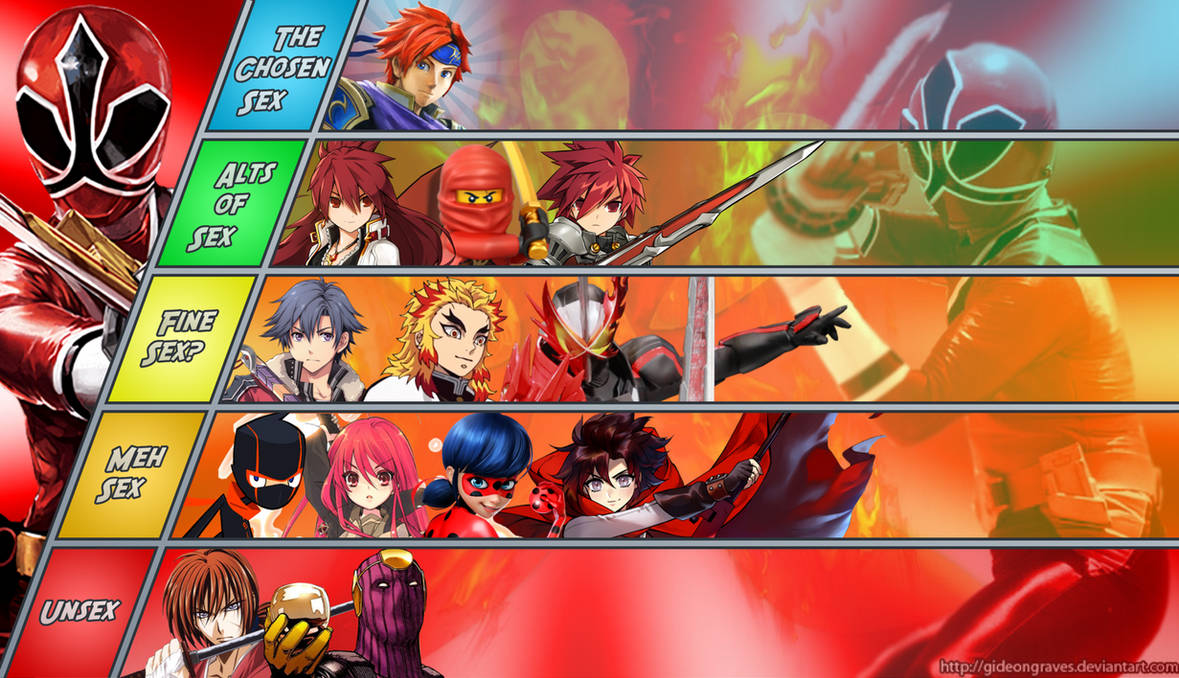 Jayden Shiba (Power Rangers) Matchup Tier List by TheSpiderPatriot on ...