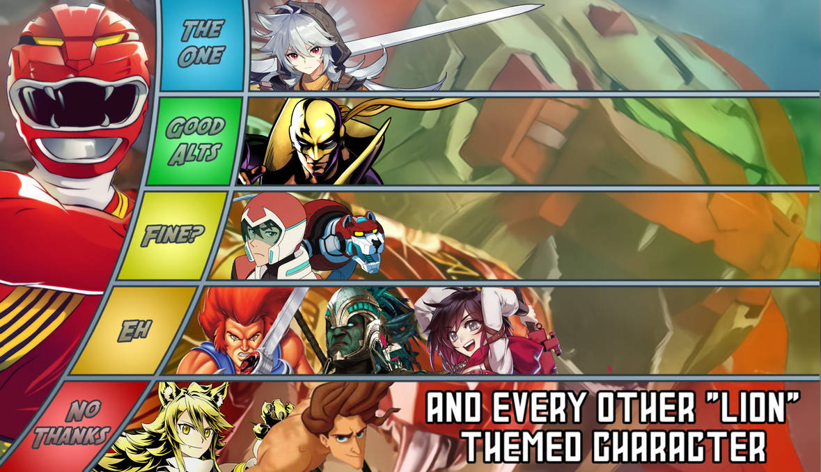 Cole Evans (Power Rangers) Matchup Tier List by TheSpiderPatriot on ...