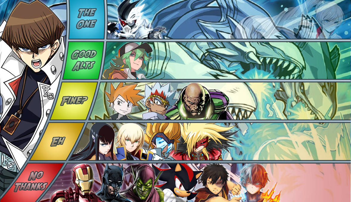 Seto Kaiba Matchup Tier List by TheSpiderPatriot on DeviantArt