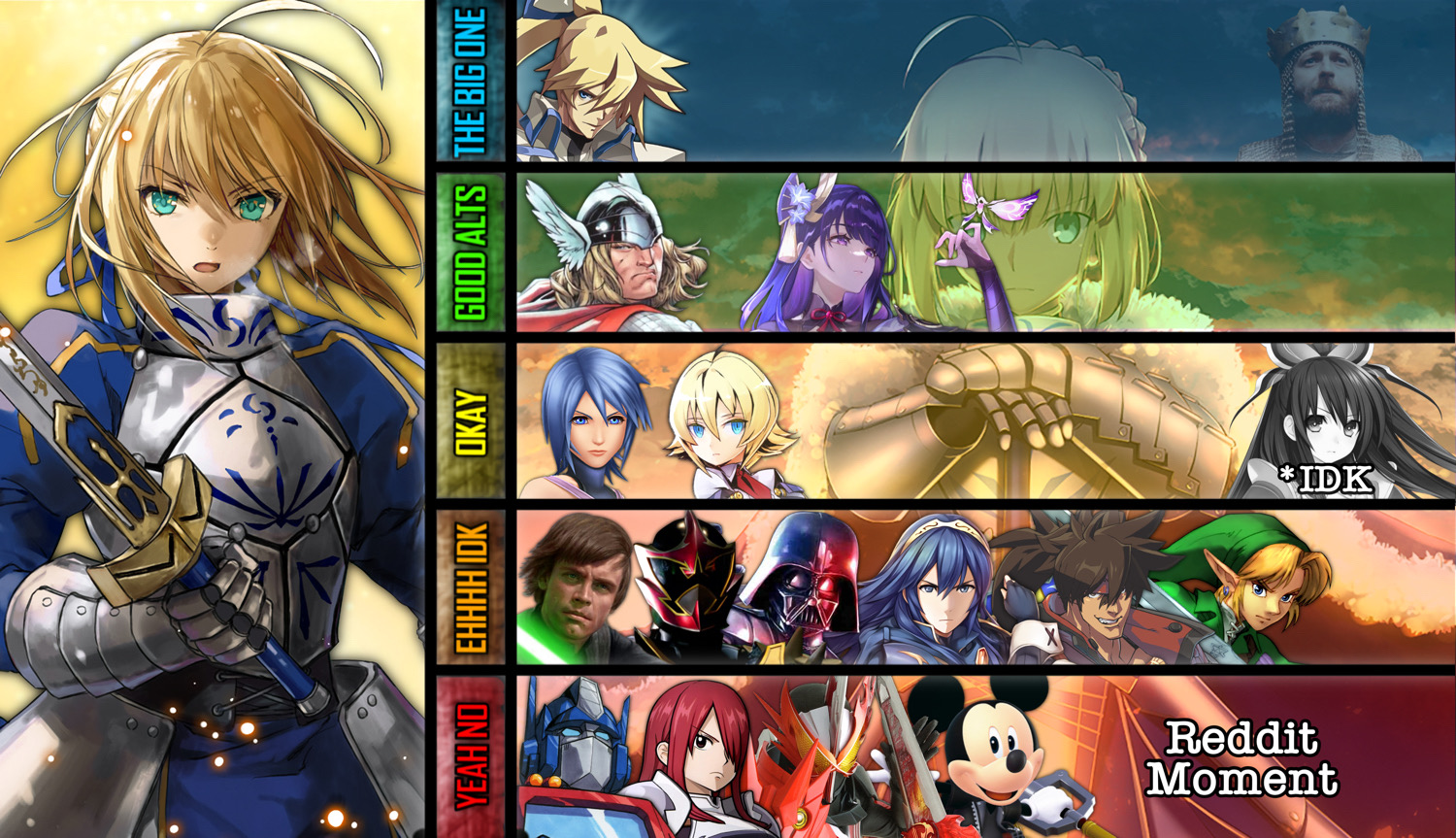 Simon Matchups tier list (Simplified) by Ahmad2345Light on DeviantArt