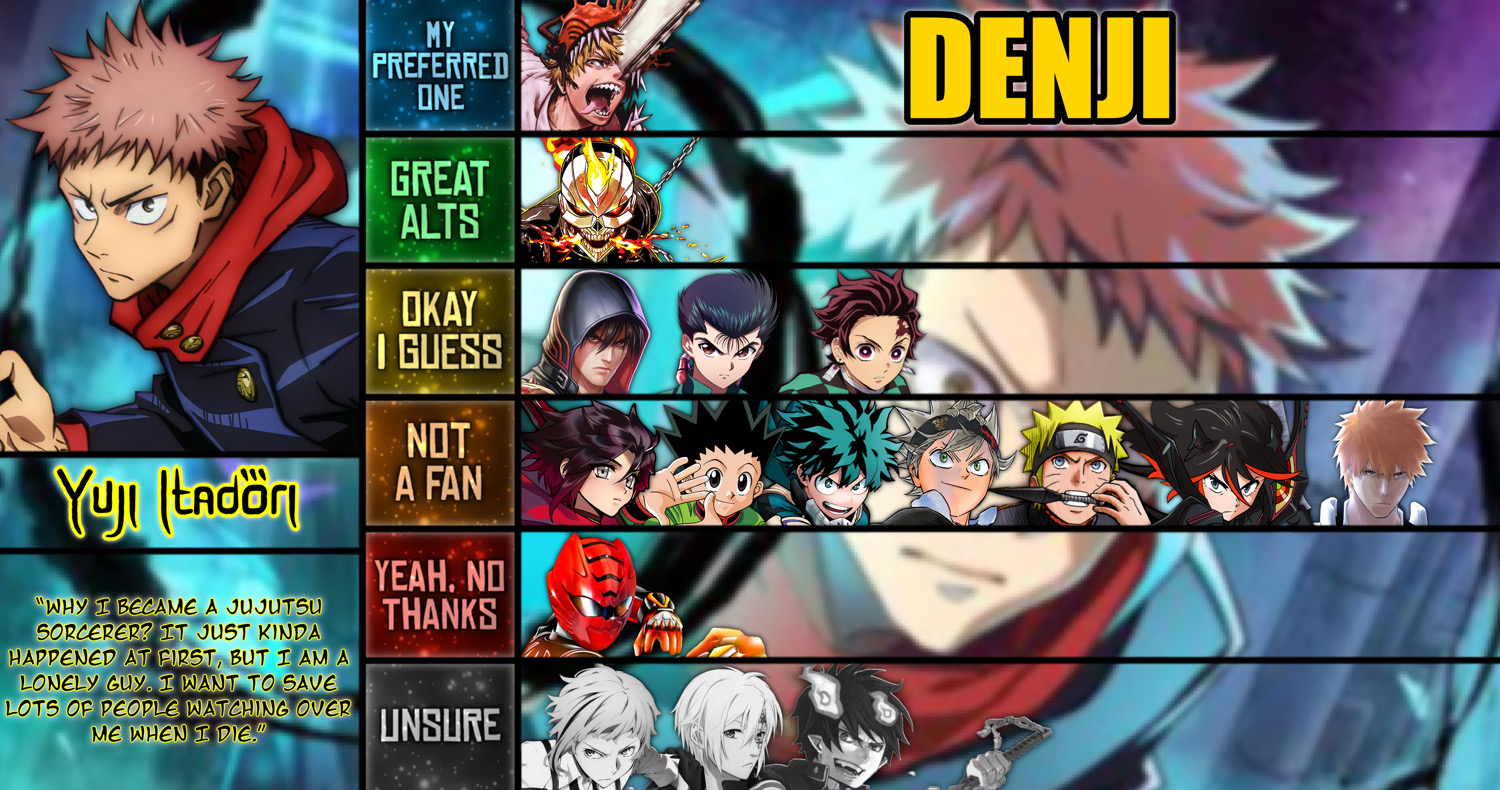 Yuji Itadori Matchup Tier List by TheSpiderPatriot on DeviantArt