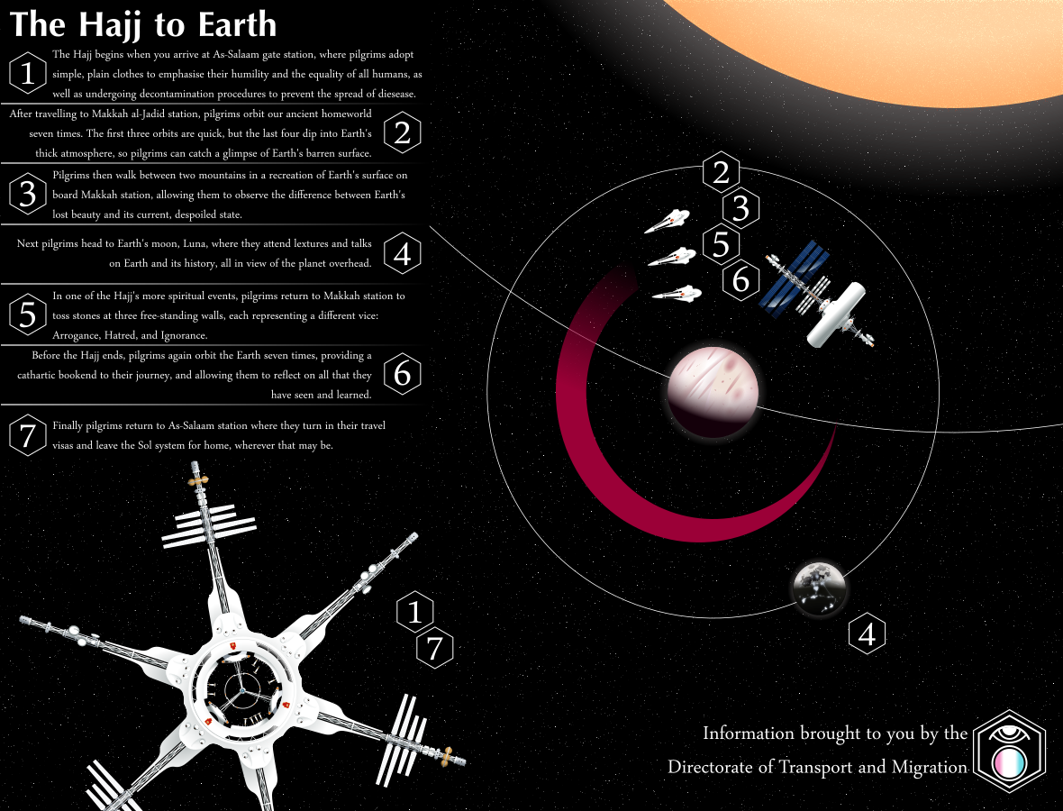 One Last Landing On The Globe That Gave Us Birth