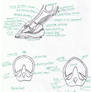 anatomy of the horse foot