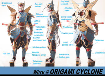 Origami Cyclone HERO SUIT by AmenoKitarou