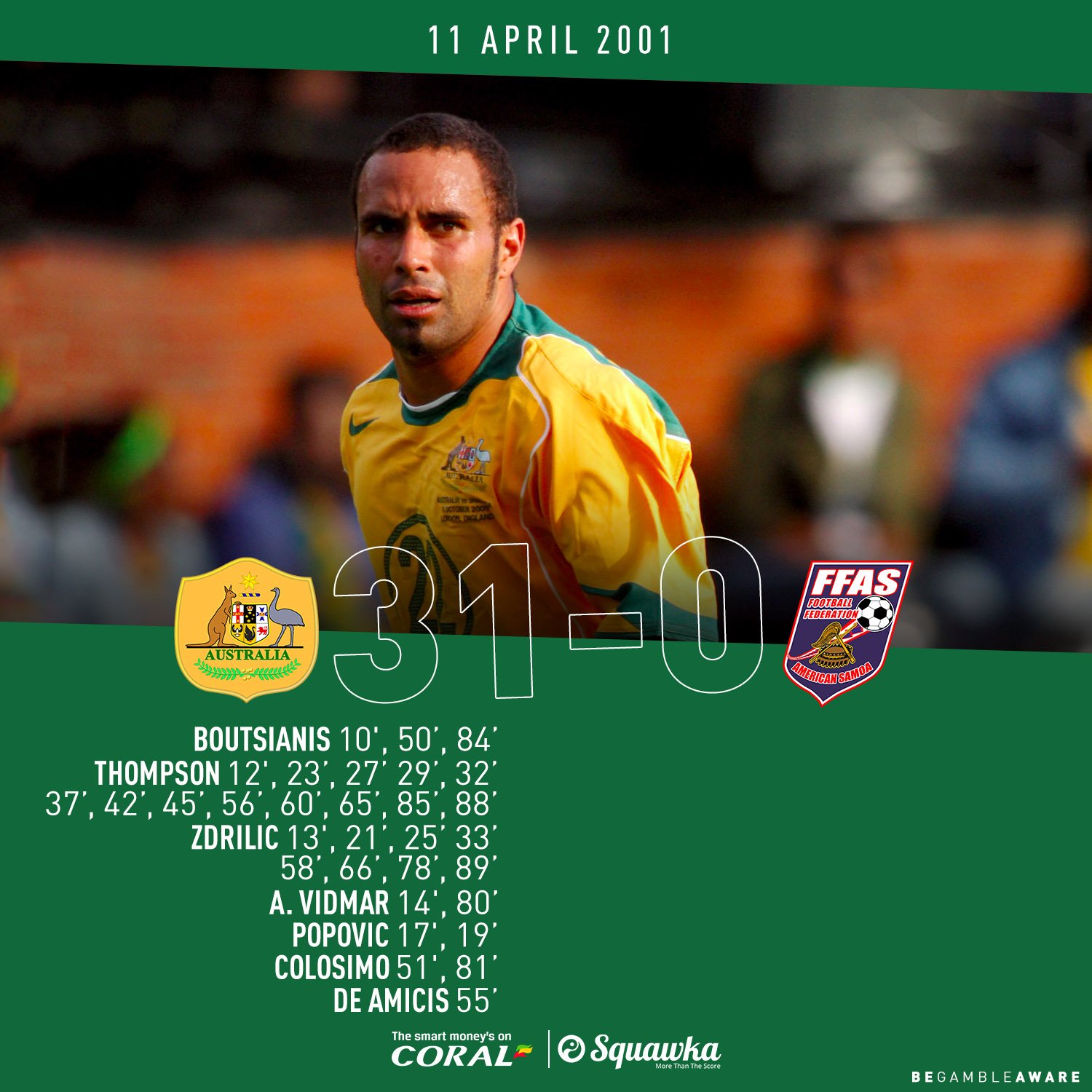 Huge soccer scoreline Australia 310 Amer. Samoa by Nightingale1000 on