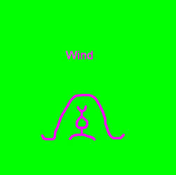Digimon Spirit Symbol Wind