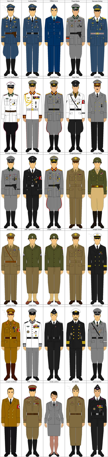 Complete List of Story Characters by lockheed5b on DeviantArt