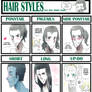 Hair Styles Meme: Loki