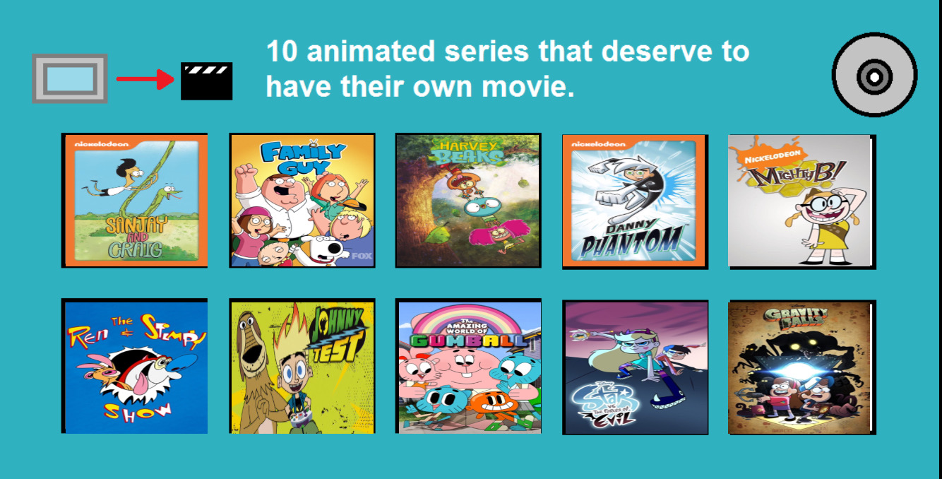 My 10 Animated Shows That Deserve Their Own Movie by AwesomeKela1234 on DeviantArt My 10 Animated Shows That Deserve Their Own Movie by AwesomeKela1234 on DeviantArt