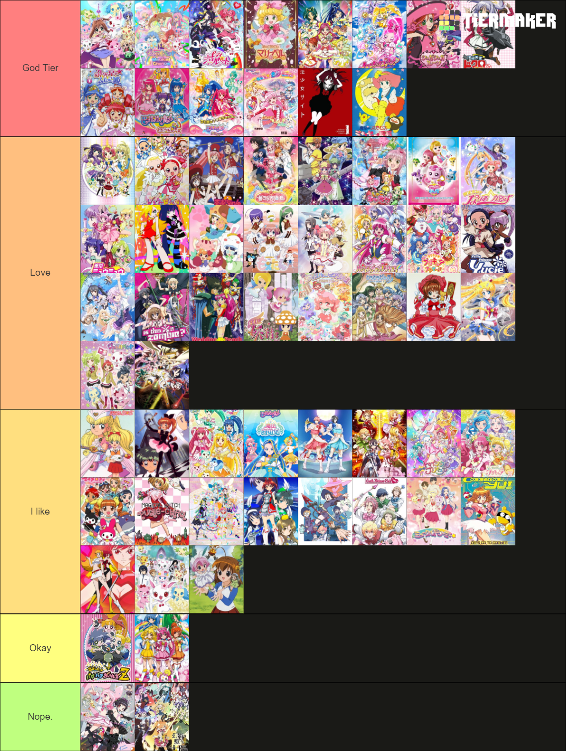 Magical Girl Anime Chart