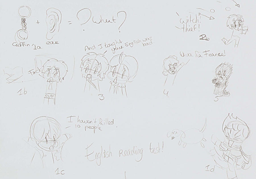 APH- English reading test by dwarfthrowing on DeviantArt