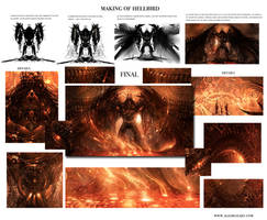 Making of Hellbird