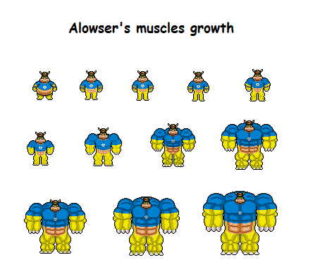 Alowser's muscles growth