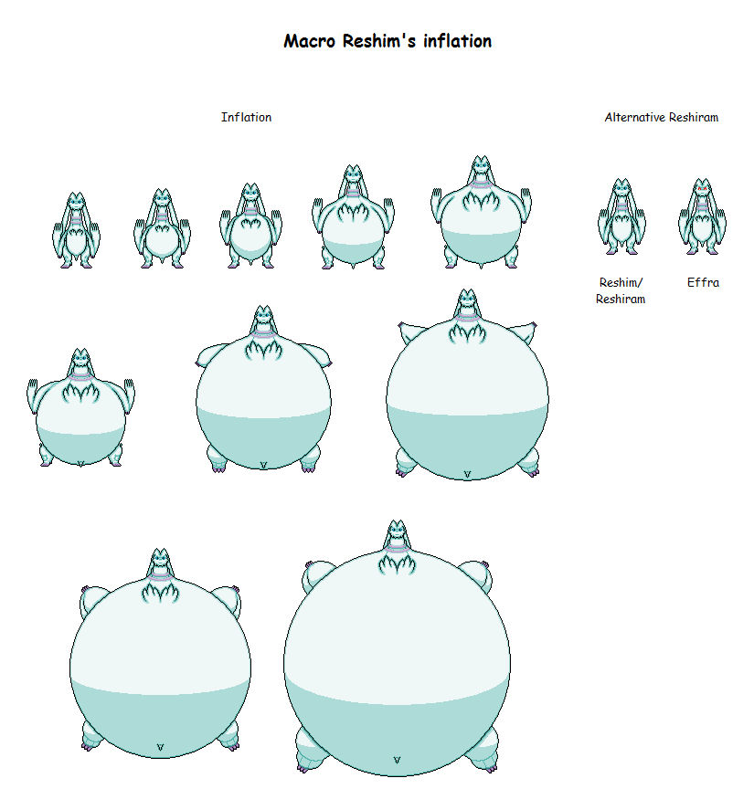 Macro Inflation Deviantart Macro Reshim's inflation by Effra-Bulbizarre on DeviantArt