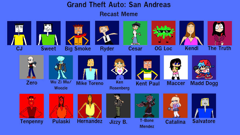 GTA: San Andreas Definitive Edition CJ face meme template : r/memes