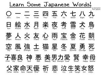 Learn some Japanese Words