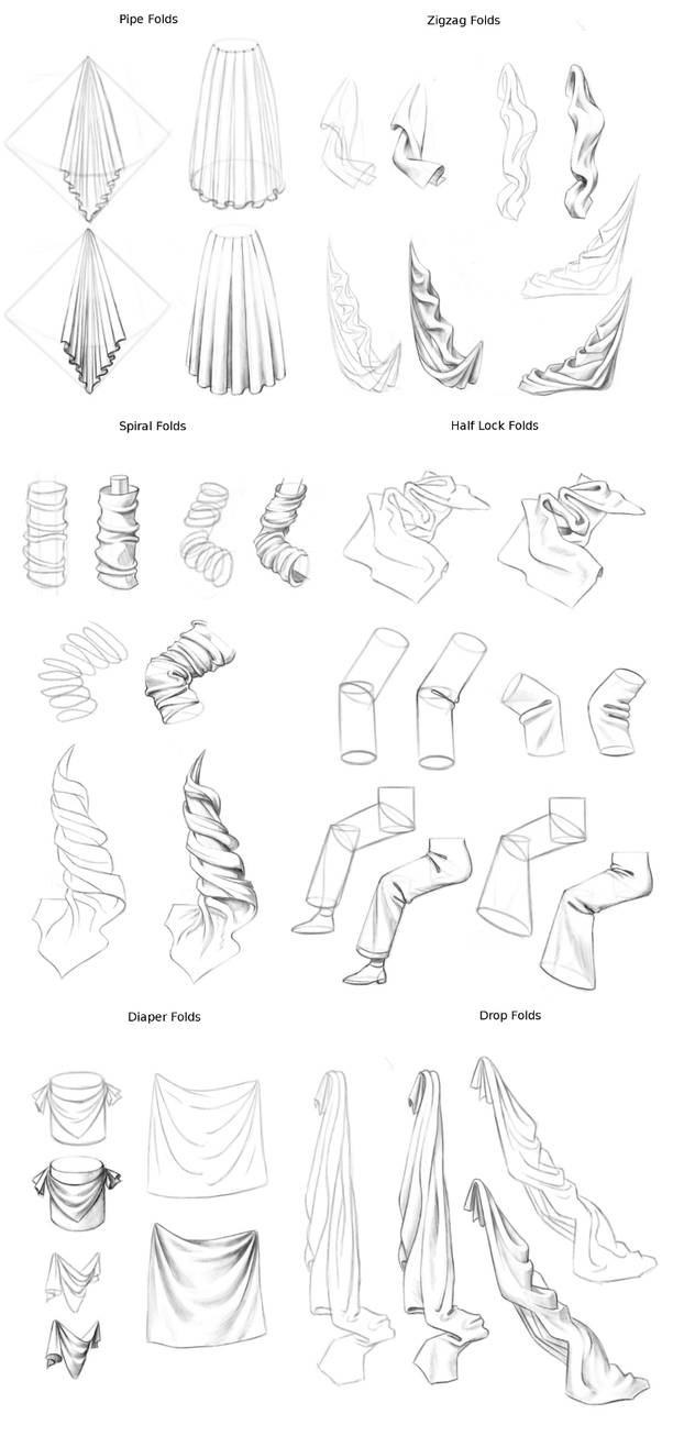 Basic Fold Types Types of Folds by Aliciane on DeviantArt