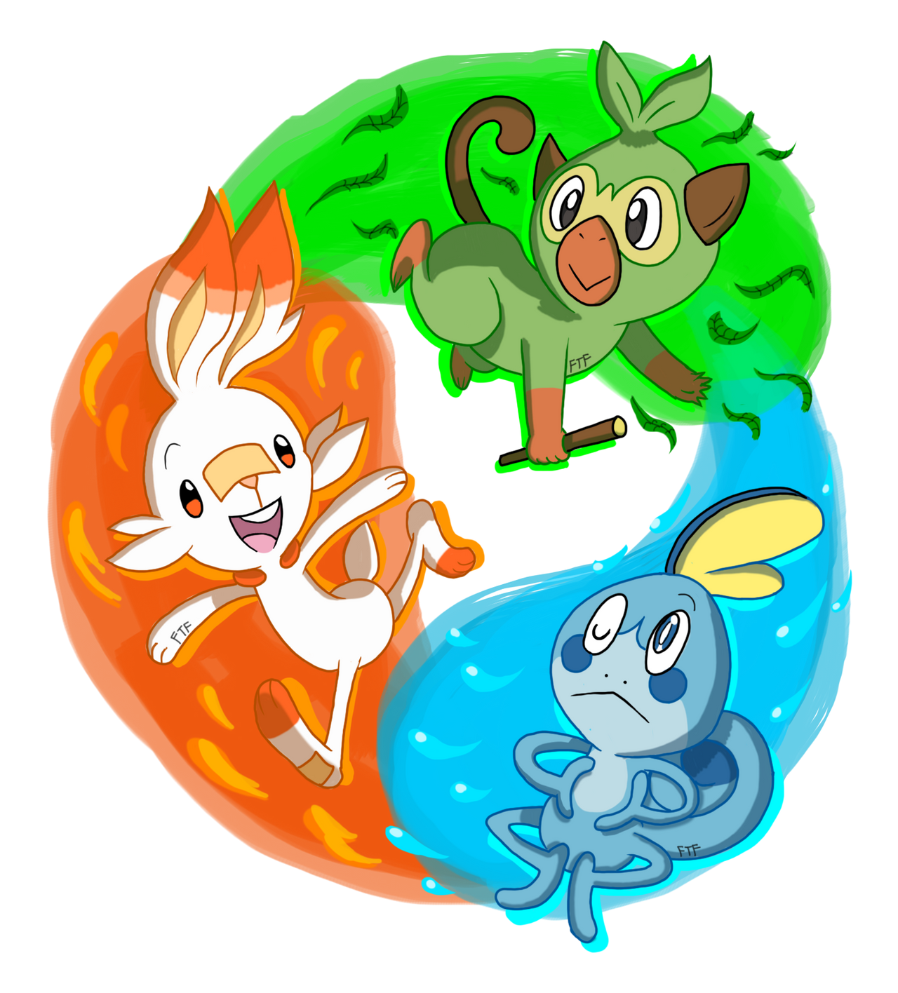 Galar's Pokemon Starters comes to NEW Games by FTFTheAdvanceToonist on ...