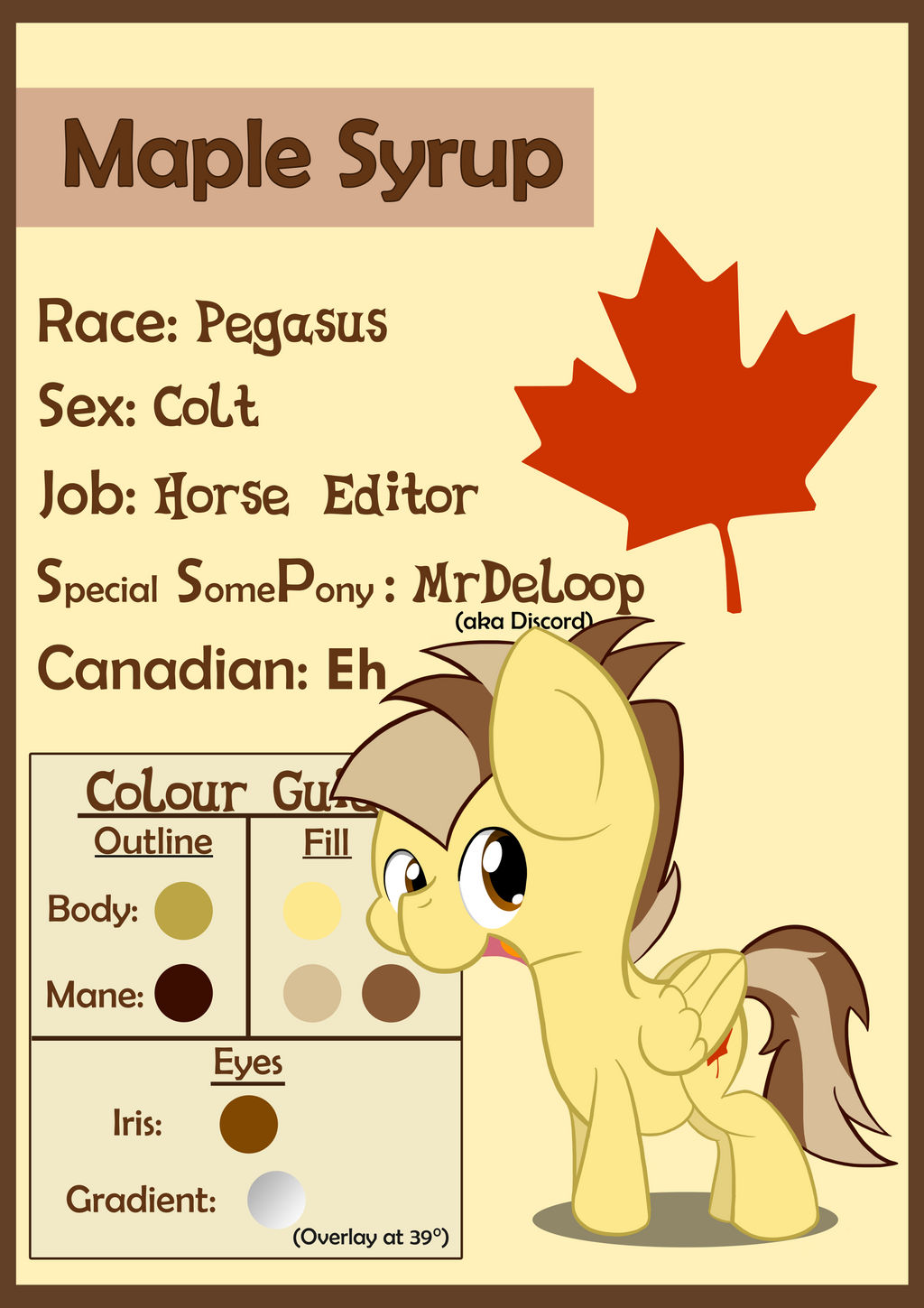 [Gift] OC - Maple Syrup