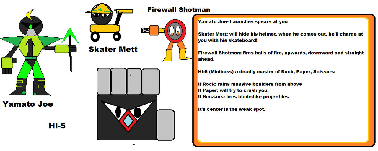 Acmentalman Deviantart MCL-008 Mental Man- Stage Enemies by MC-Laboratories on DeviantArt