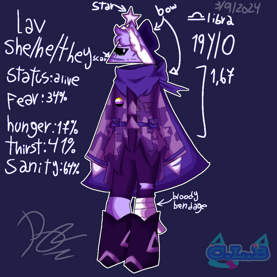 TPC AU: Insanity Hell #3 by CubelaBlueberry1144 on DeviantArt