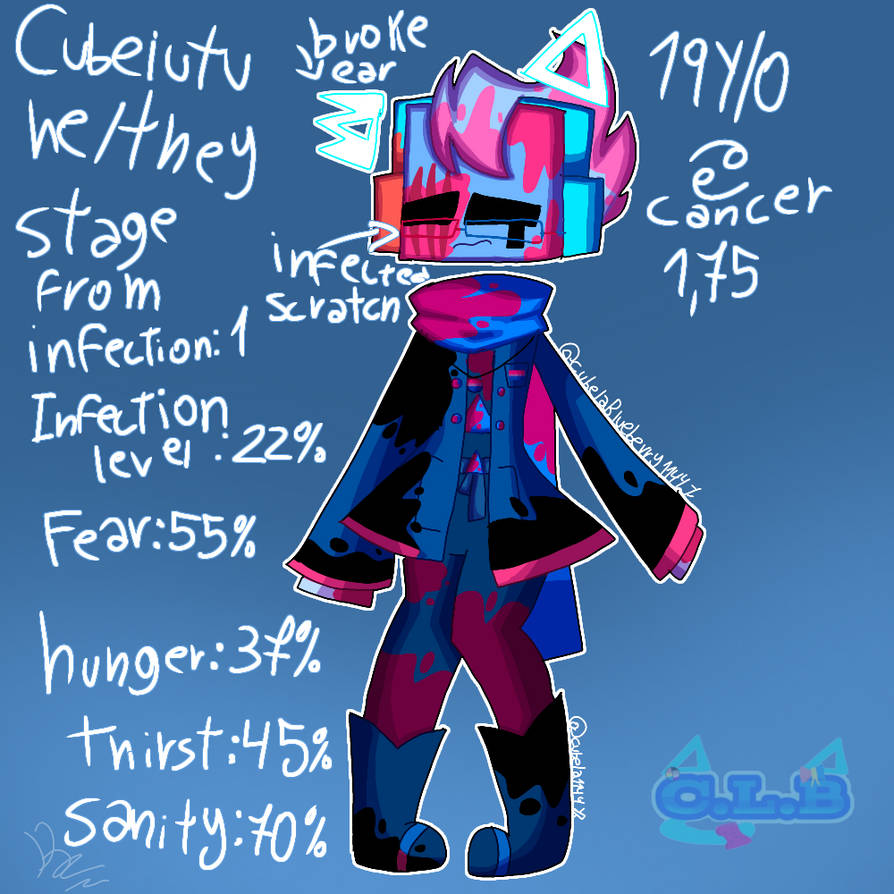 TPC AU: Insanity Hell #7 by CubelaBlueberry1144 on DeviantArt