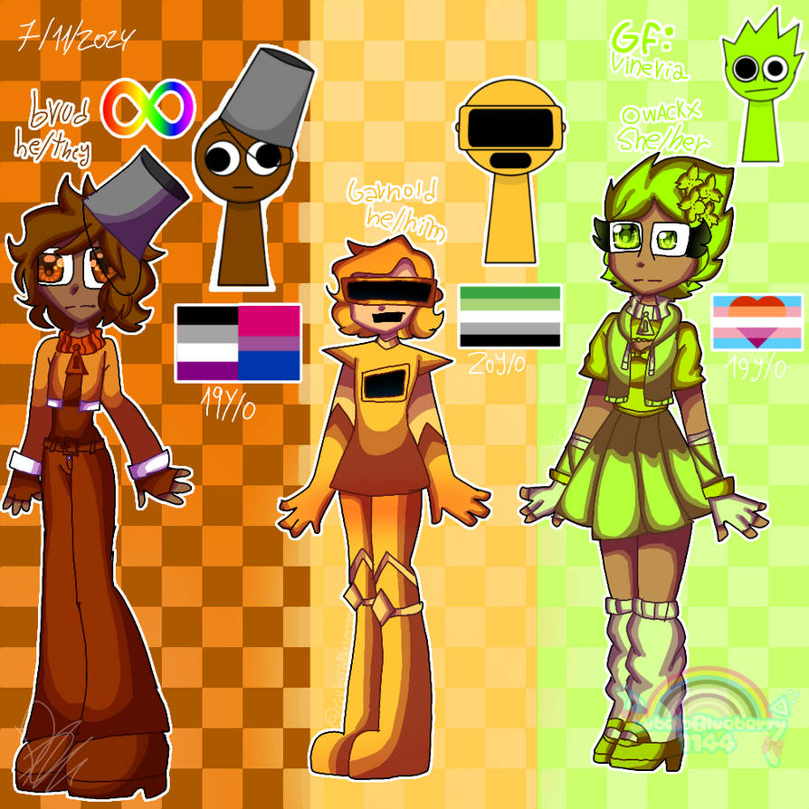 sprunki Humanized part 3 by CubelaBlueberry1144 on DeviantArt