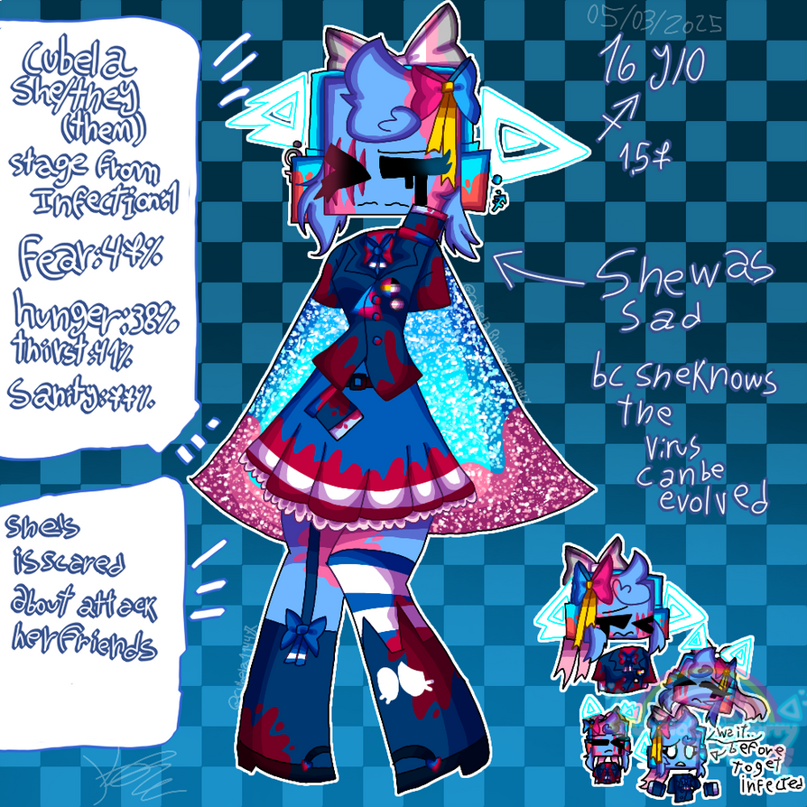 Tpc AU: Insanity hell Remake from the part 1 by CubelaBlueberry1144 on ...