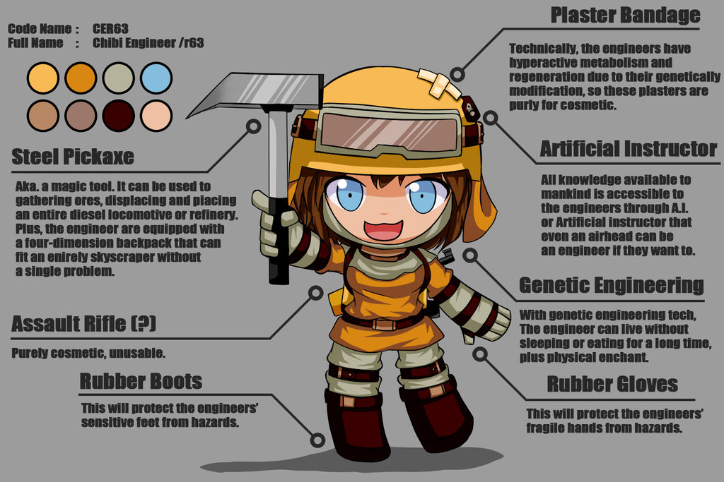 Chibi Engineer (intel) by BoarHide on DeviantArt
