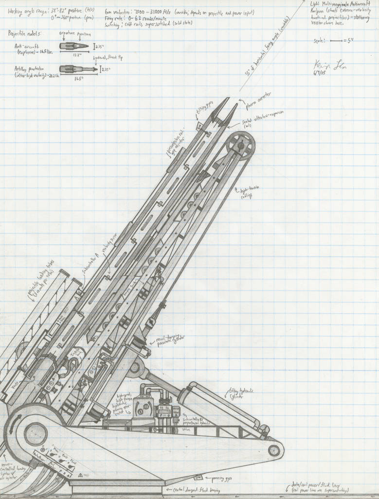 Stationary AA Railgun by PlasmaFire3000