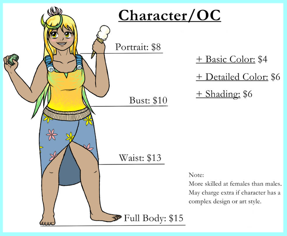 Characters by Ispod4 Characters by Ispod4
