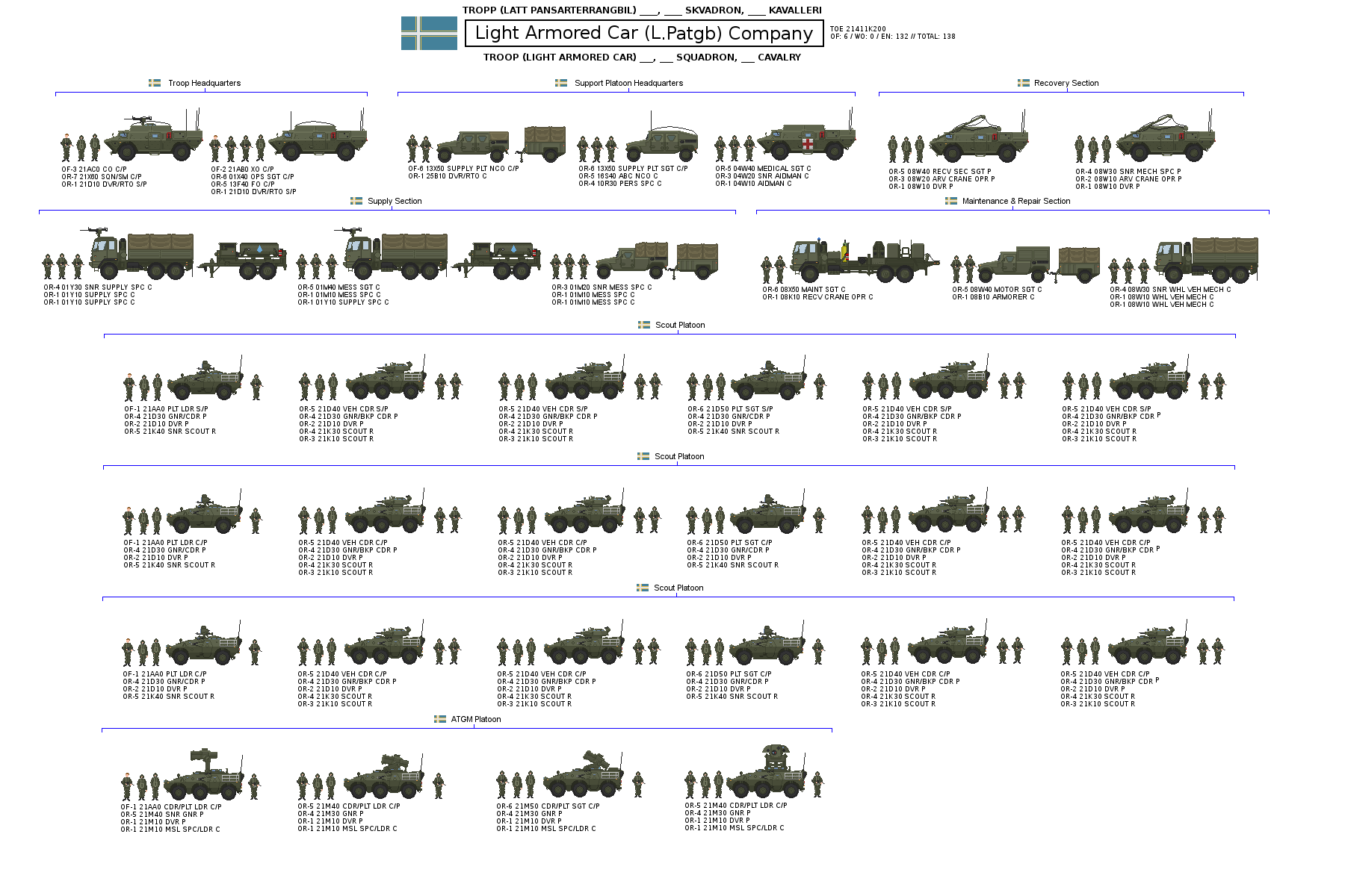 Armored Car Company (Light) by kattsun on DeviantArt