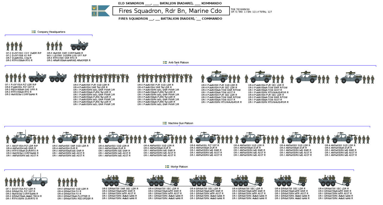 Royal Marine Commando Weapons Company by kattsun on DeviantArt