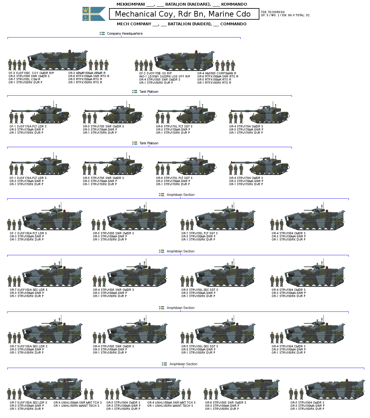 Royal Marine Commando Armor Company by kattsun on DeviantArt