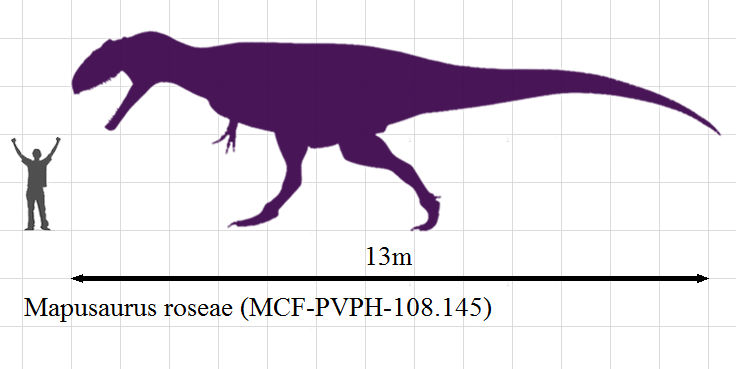 Mapusaurus roseae by NamDaotetanurae on DeviantArt