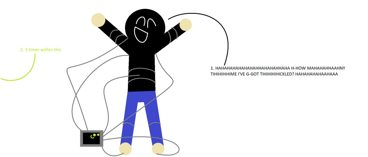 Tickle Machine 4000 2nd Testing by OctodrawerNintendo39 on DeviantArt